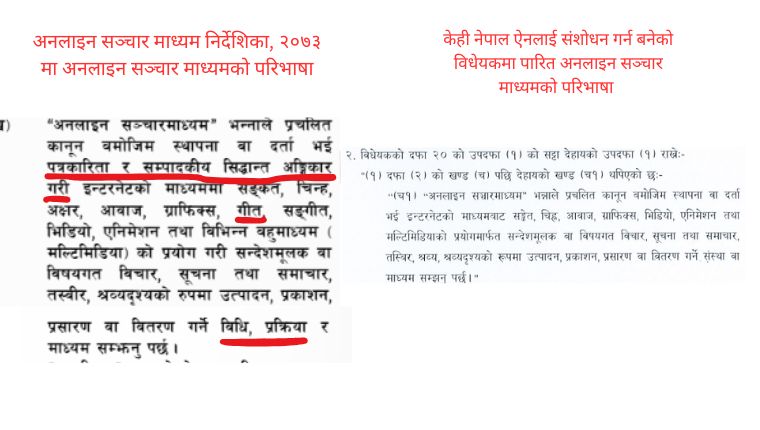 यसअघि निर्देशिकामा रहेको परिभाषा र अहिले विधेयकमा गरिएको परिभाषाबिच अन्तर । 